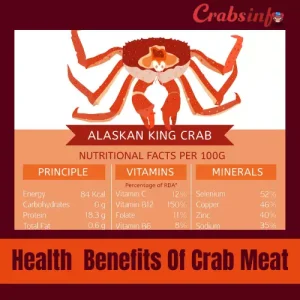 Health benefits of crabs meat