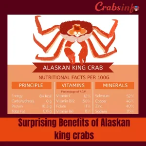 Surprising Benefits of Alaskan king crabs
